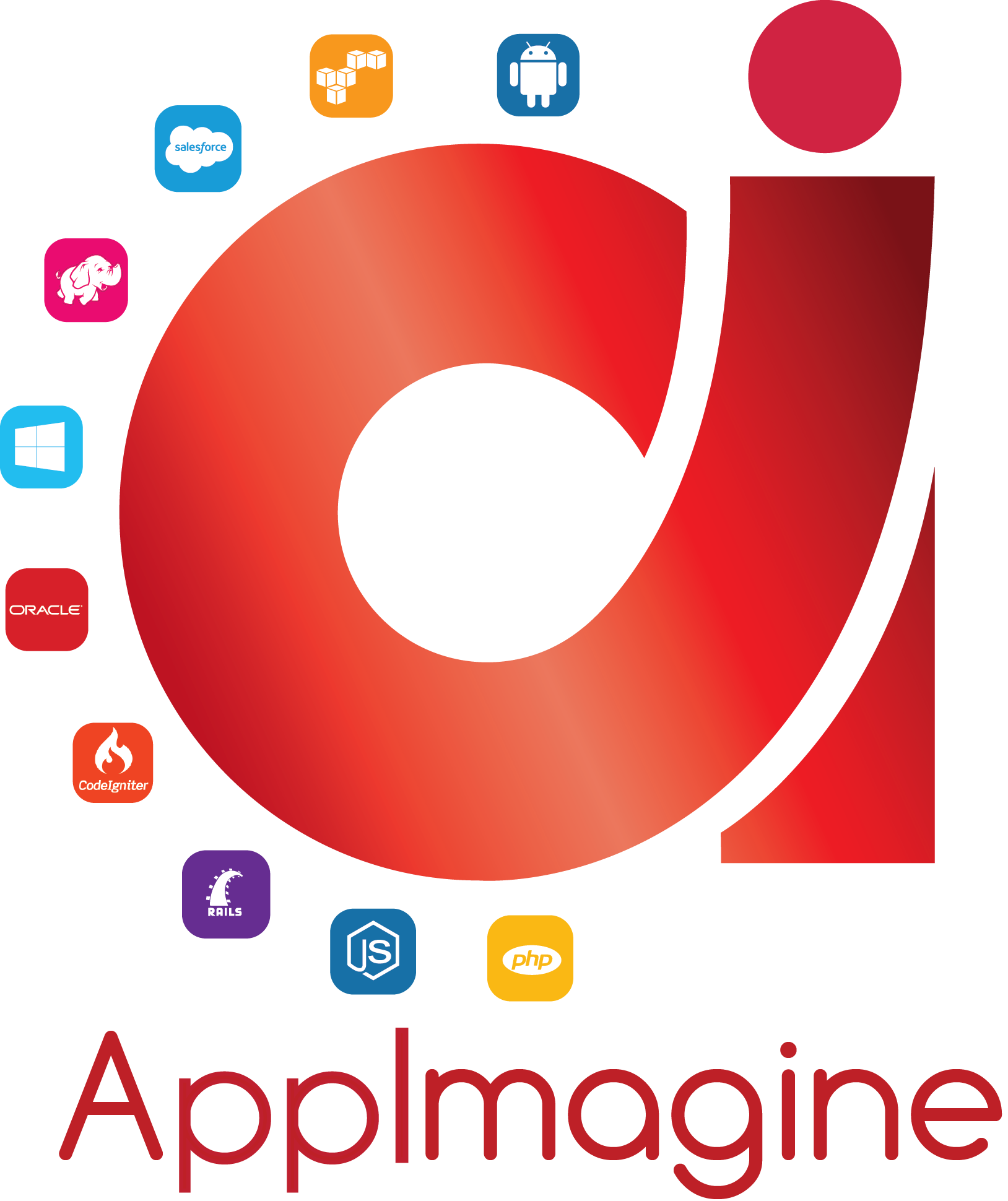 AppImagine Software Solutions